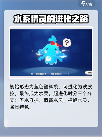 洛克王国世界水灵怎么获取介绍截图3