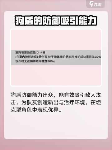 蔚蓝档案狗盾是哪个呢介绍截图3