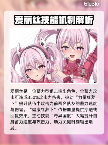 胜利女神:Nikke爱丽丝介绍来啦！✨新手必看🔥截图2