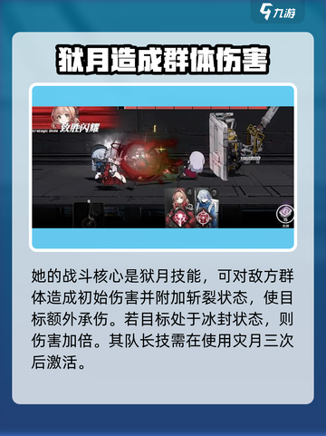 雷索纳斯夏洛蒂强度介绍介绍截图3