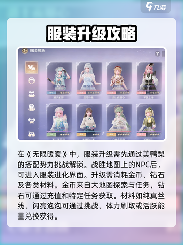 无限暖暖服装升级在哪介绍截图2
