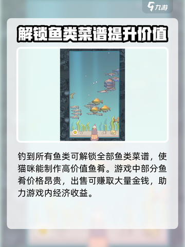 猫咪和汤水族馆💡：玩游戏名竟有这奇妙作用！截图4