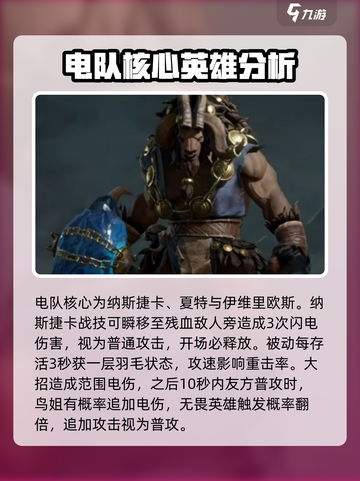 光耀传说：龙息神寂电队🔥超强阵容推荐！截图2