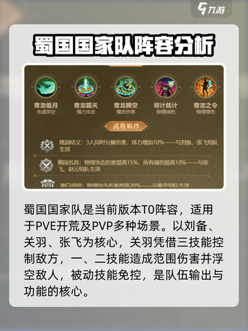 三国诛将录最强阵容推荐介绍截图3