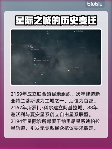 星空群星编年史：揭秘游戏🔥隐藏剧情！✨截图3