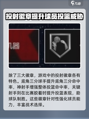 美职篮全明星投射徽章怎么选介绍截图4