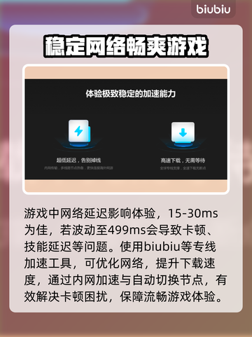 英雄联盟加速器推荐，玩LOL必备🔥🎉截图3
