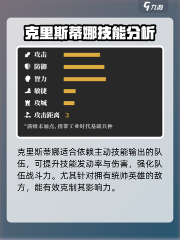 世界启元克里斯蒂娜怎么玩介绍截图4