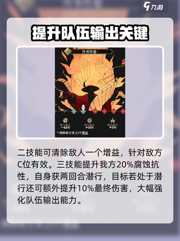 安尼姆的无尽旅途🔥孔金强度分析来啦！截图5