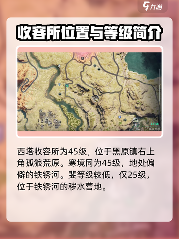 七日世界收容所位置在哪里介绍截图4