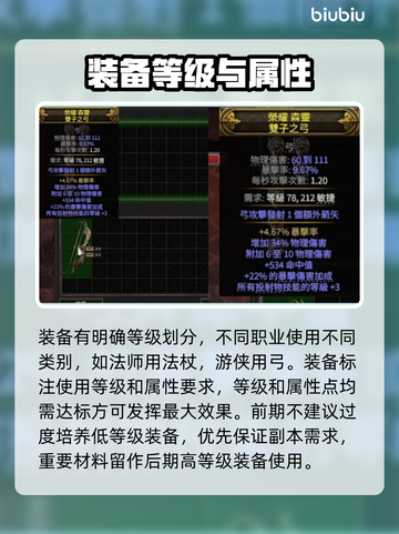 🔥《流放之路2》国服神装打造秘籍！💎截图2