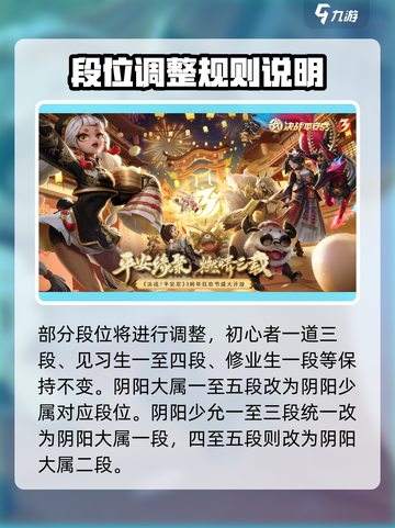 决战平安京段位继承表分享介绍截图2