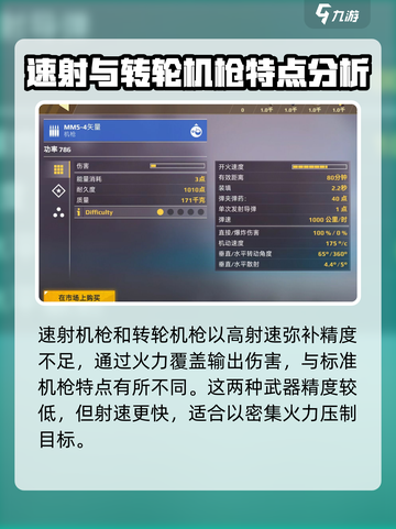 创世战车⚡机枪武器大全，最强机枪等你来选！截图3