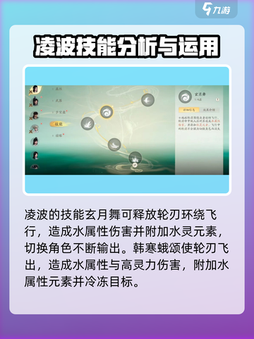 仙剑世界🔥凌波技能效果全解析！✨截图2