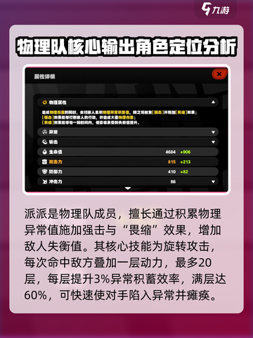 绝区零派派技能加点🔥绝区零必看！截图2