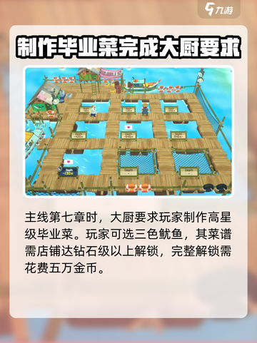 潜水员戴夫毕业菜介绍介绍截图2