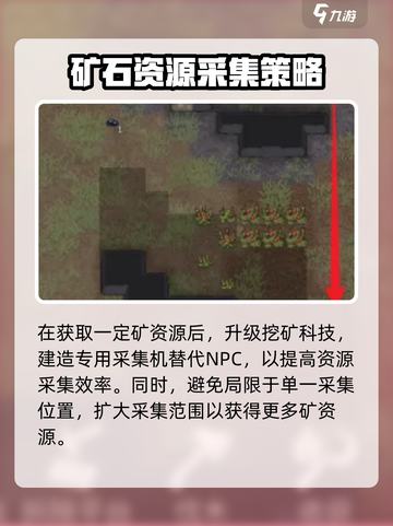 秩序新曙光挖矿怎么挖介绍截图4