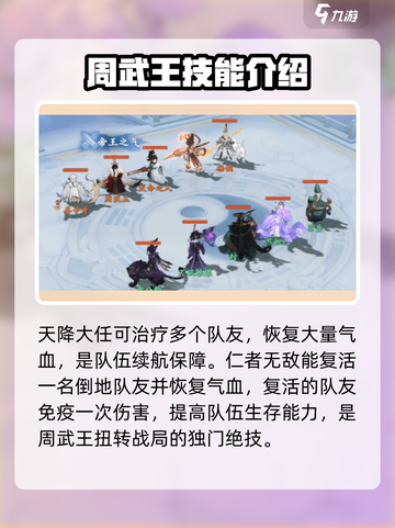 封神幻想世界周武王怎么样介绍截图4