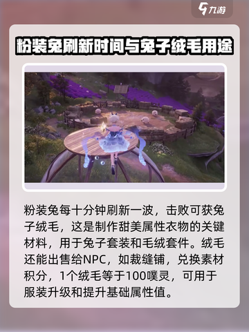 无限暖暖大白💥：游戏终极揭秘🔥截图4