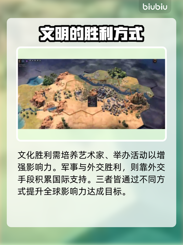 文明7🔥超全玩法大揭秘！游戏党必看📖截图3