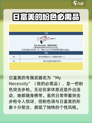 蔚蓝档案🔥日富美泳装专武强度分析来了！截图2