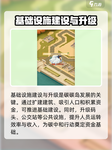 碳碳岛如何碳中和介绍截图2