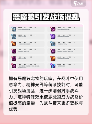 洛克王国世界恶魔狼技能有哪些介绍截图4