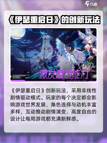 伊瑟重启日是什么类型介绍截图5