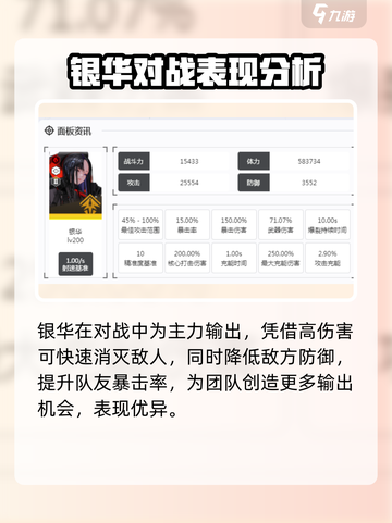 胜利女神新的希望银华怎么样介绍截图4
