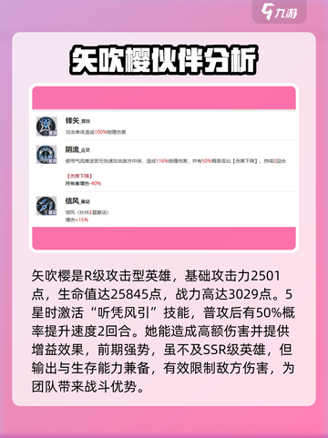 龙族卡塞尔之门矢吹樱怎么样介绍截图3