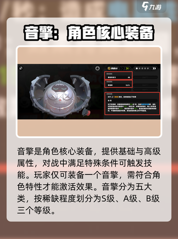 绝区零装备大曝光！💥游戏党必看，装备党冲鸭！🔥截图2