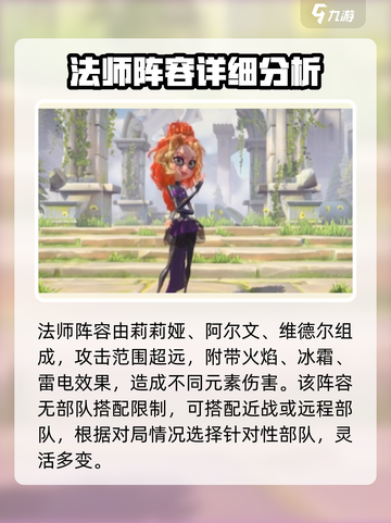 万龙觉醒🔥最强阵容曝光，助你称霸游戏✨截图2