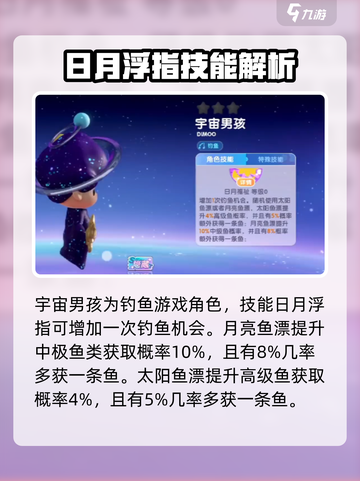 梦想家园✨泡泡玛特宇宙男孩技能大曝光！游戏党必看🔥截图2