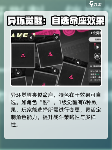 异环命座系统介绍介绍截图2