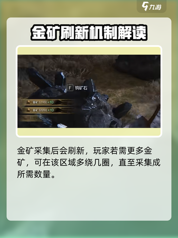 七日世界金矿获取🔥超简单攻略💎截图4