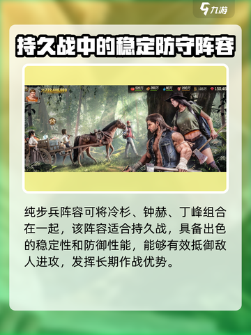 荒野迷城🔥最强队伍排名曝光，速来围观！截图4