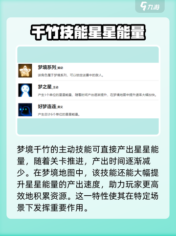 盲盒派对梦境千竹角色大揭秘！游戏玩法🔥超劲爆截图5