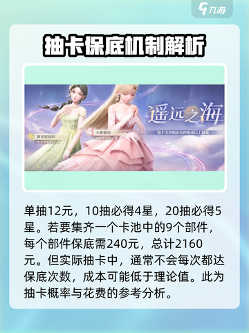 无限暖暖多少钱一抽介绍截图3