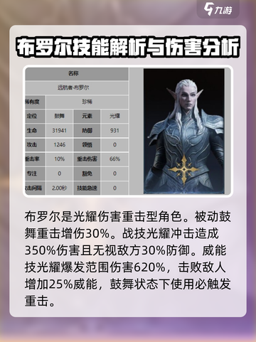 龙息神寂稀有卡人物有哪些介绍截图4
