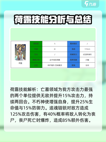 永夜降临：复苏荷露强度解析，超🔥角色等你来战！截图2