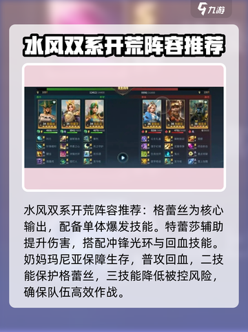 荒野国度阵容搭配介绍介绍截图2