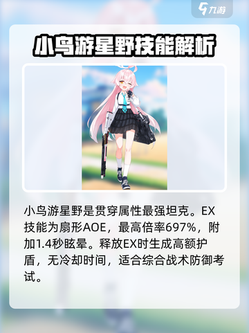 蔚蓝档案贯穿队角色推荐介绍截图4