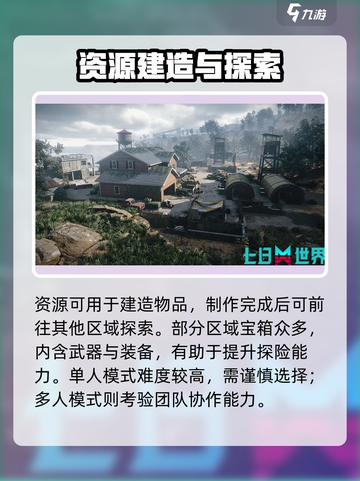 七日世界单人模式🔥超全介绍来啦！🎮截图4