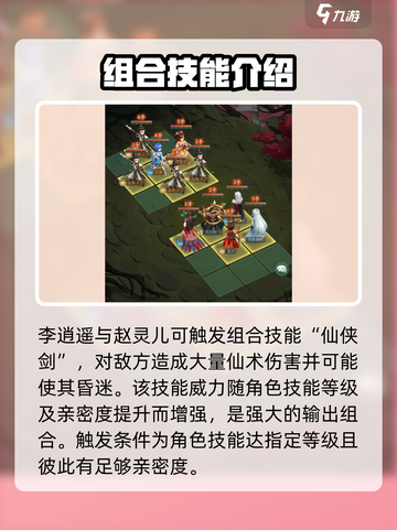 仙剑奇侠传新的开始组合技能介绍截图2