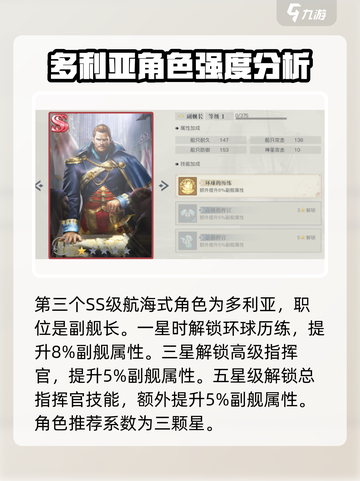 黎明之海🔥SS航海士全揭秘，顶级战力速来围观！截图4