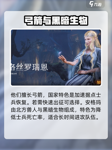 指环王纷争🔥最强国家选择攻略💎截图3