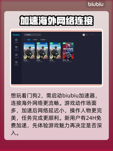 看门狗2🔥免费加速器推荐，玩手游必备！截图3