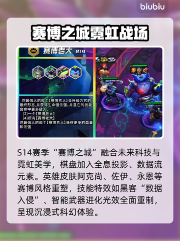 云顶之弈S14上线时间💥游戏党必看🔥截图3