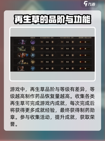 魔兽世界🔥龙息神寂再生草获取秘籍✨截图4