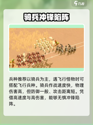 万龙觉醒骑兵野战队怎么样介绍截图5